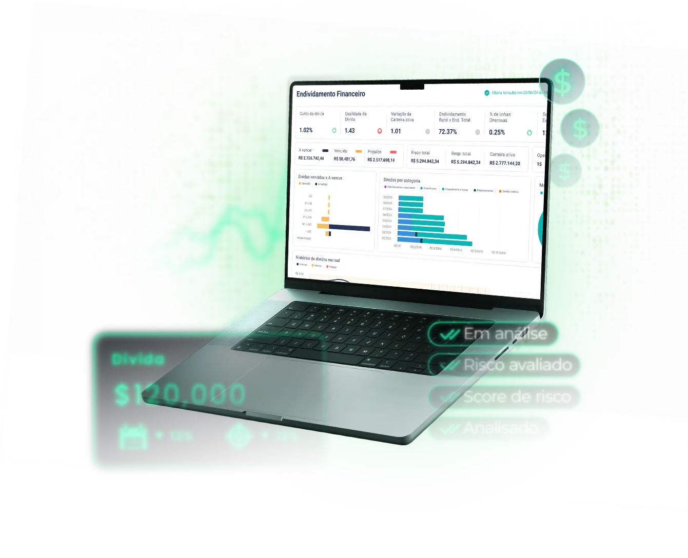 AgRisk Dashboard Mobile